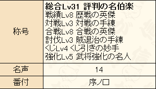 4seiseki