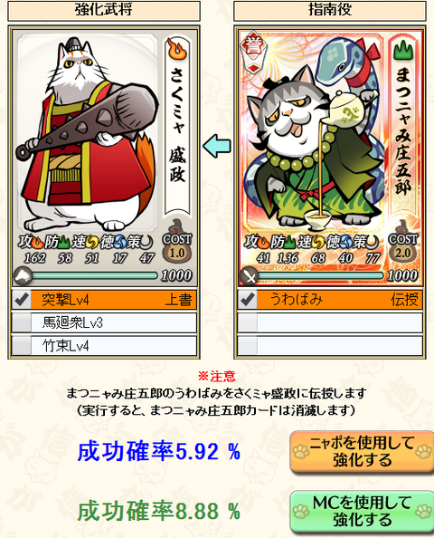 uwabami