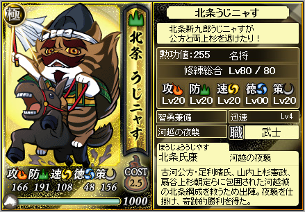 jinnsoku_no_ujiyasu