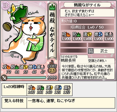 tuyoi