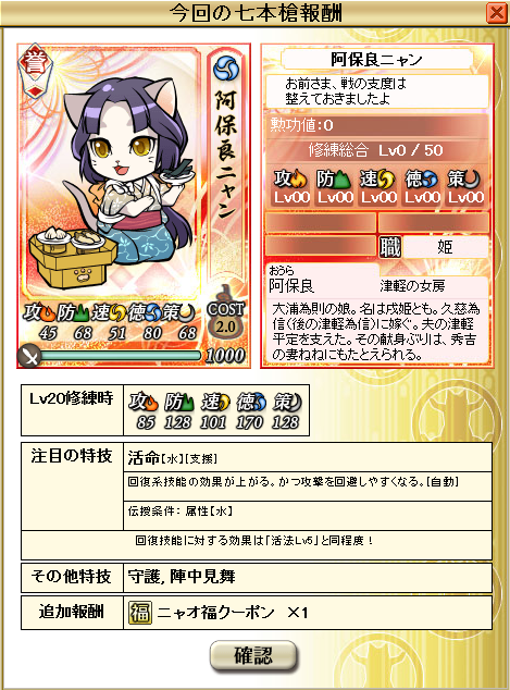 oura