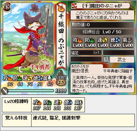 kimonaga