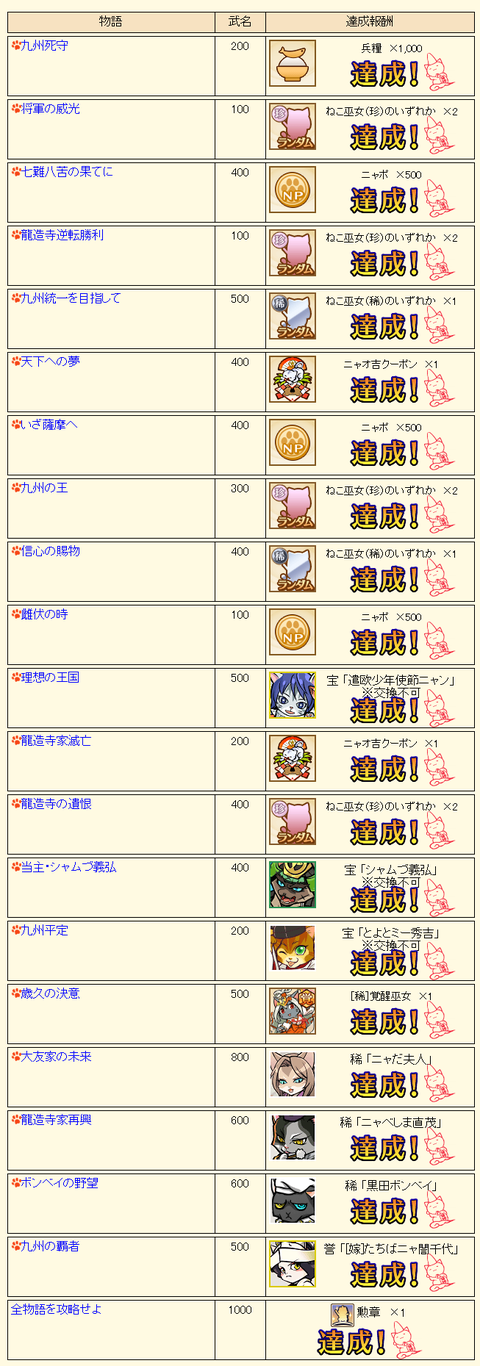 zennbukuria