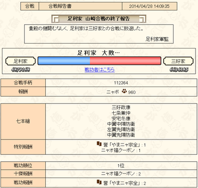 otukare