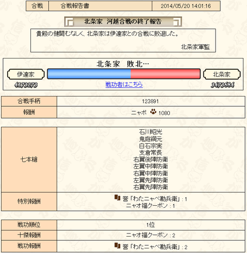 yarikan_iranai