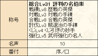 3seiseki