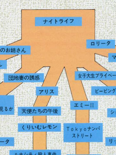 パソコンゲーム８０年代記c