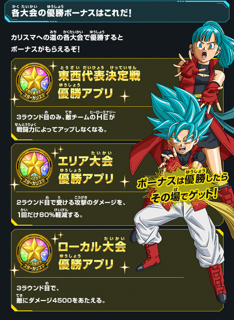 ドラゴンボールヒーローズ 全国大会 ヒーロー決定戦 優勝盾
