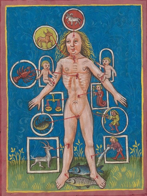 Nürnberg c 1472. A treatise on medical astrology