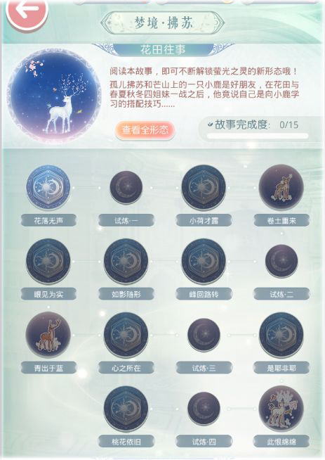 レア蛍光