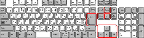 キーボード