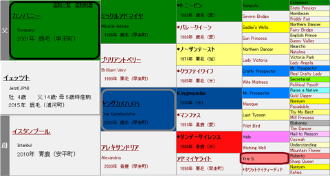 イェッツト