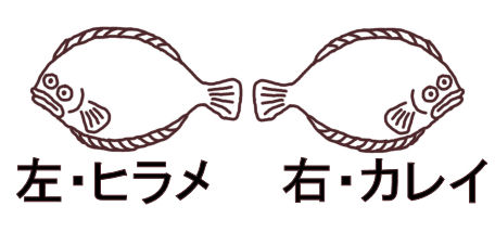 hiramekarei