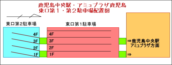 amyukago_parking