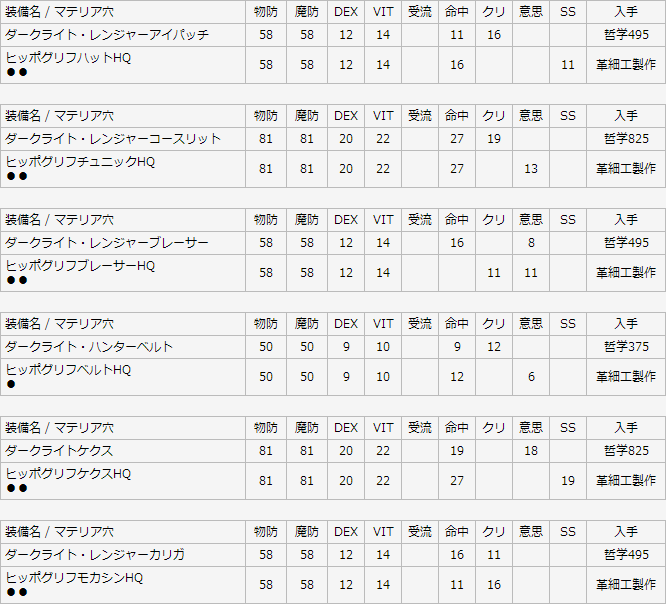gin90-3
