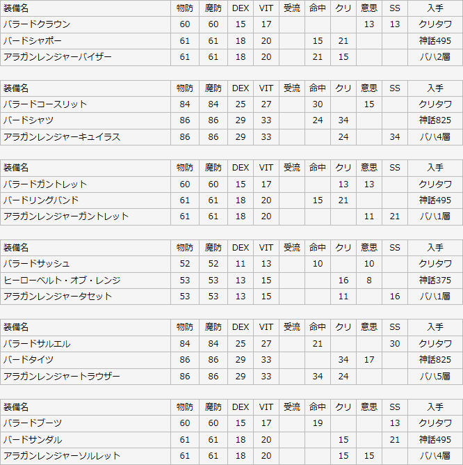 gin90-2