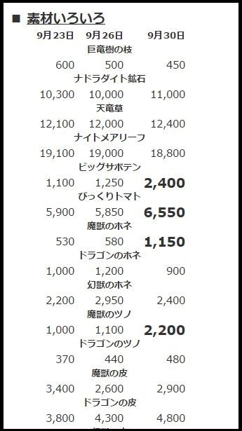 WS000001