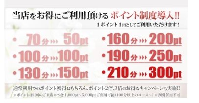 ポイント