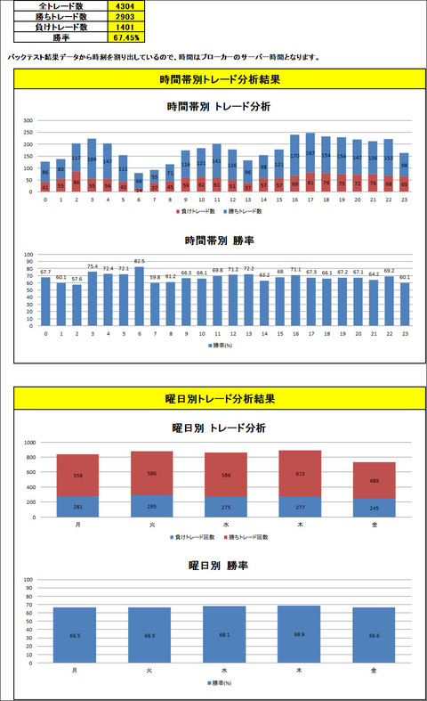 名称未設定 1