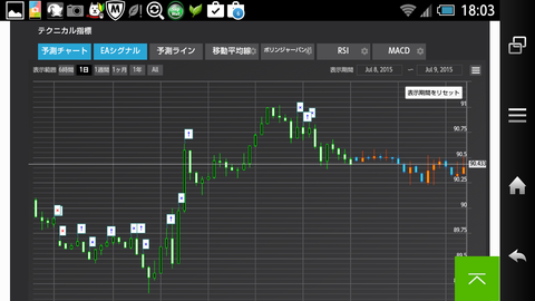 Screenshot_2015-07-09-18-03-07