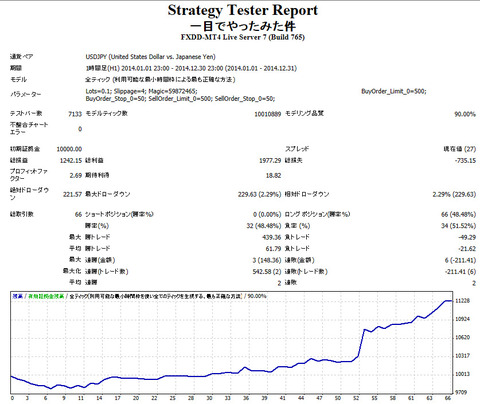 一目JPY