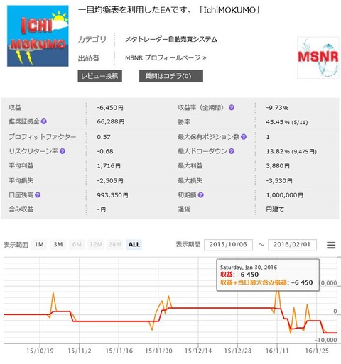 キャプチャ