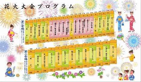 隅田川花火大会プログラム