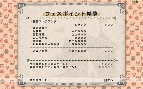 MHFZ アンノウン討伐スコア