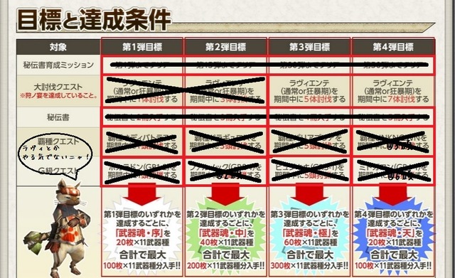 告知02