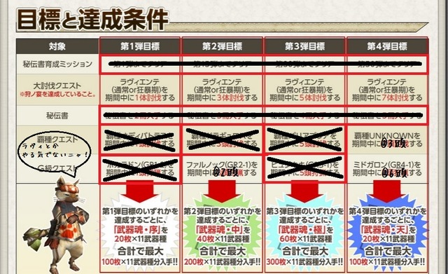 告知02