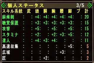 スキル系統:ルースFシリーズ(剣士)