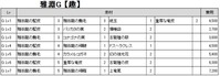 雅淵G【趣】lv別素材リスト