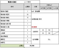 雅淵GX【趣】素材一覧
