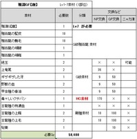 雅淵GF【趣】素材一覧