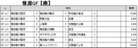 雅淵GF【趣】lv別素材リスト