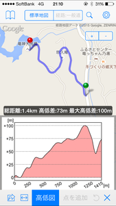 写真 2015-05-15 21 10 18