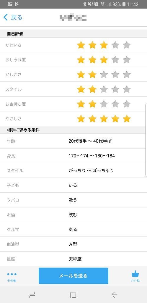 izu3