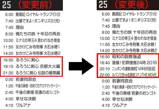 roriken3