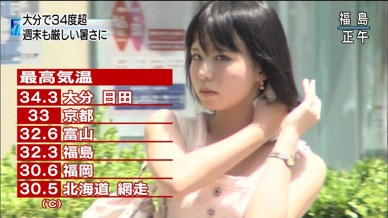 今日保存した最高の画像を転載するスレ 337xvideo>1本 YouTube動画>7本 ->画像>944枚 