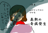 BlogPaint