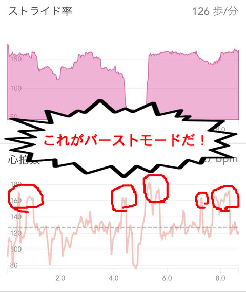 BlogPaint
