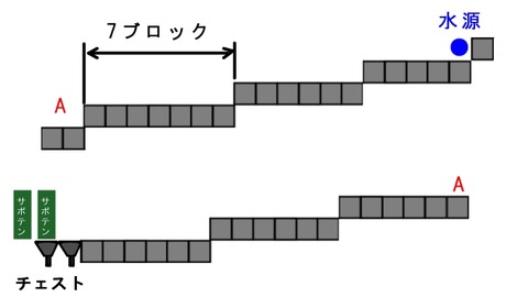 スライムトラップ01_m02