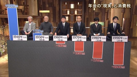 「本当に子供のことを思うならこの世に産むべきではない」という反出生主義者が増加 [転載禁止]©2ch.net [211750347]->画像>22枚 