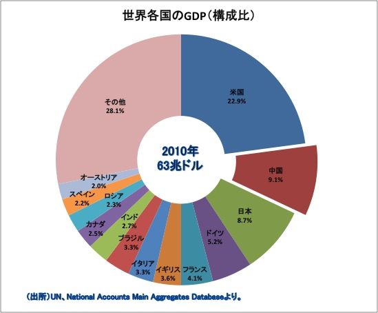 onTCgYouTube>1{ ->摜>49 