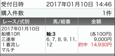 船橋10R的中馬券