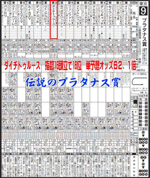 伝説のプラタナス賞