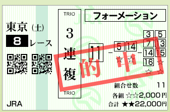 tokyou7R