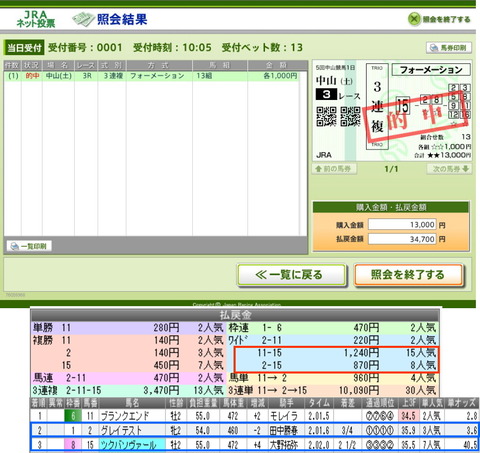 12月1日中山2R