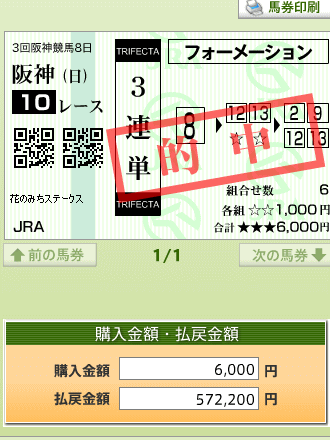 トウショウカウント号