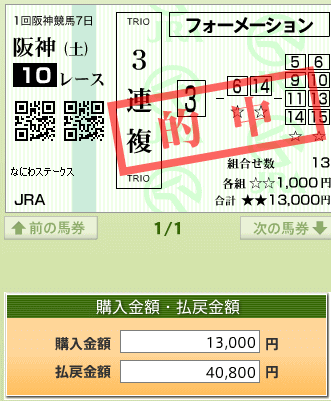 なにわS
